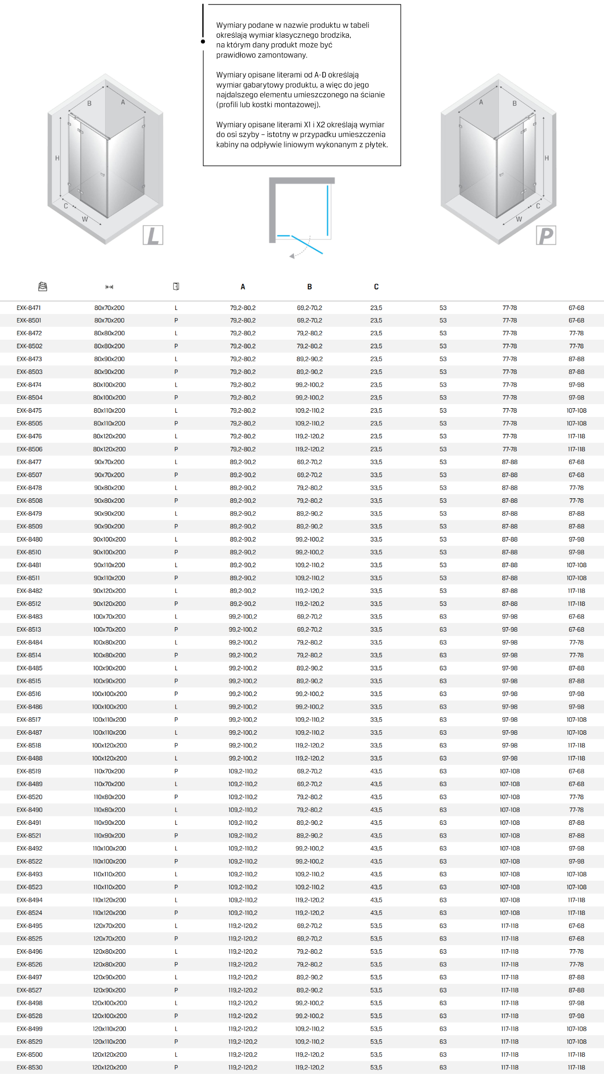 New Trendy avexa drzwi prysznicowe